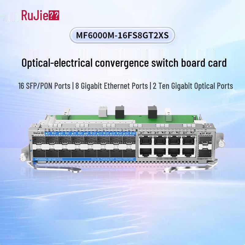 Ruijie MF6000M Series Modular Optical Network Switch Board