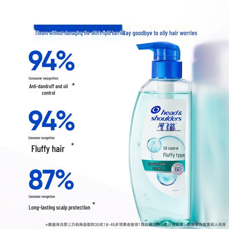 Шампунь против перхоти Head & Shoulders для контроля жирности и объема