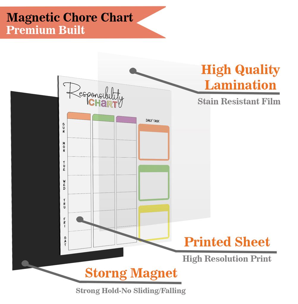 Inkdotpot Магнитная доска с графиком обязанностей. График домашних дел для холодильника. График поведения для детей с сухим стиранием.