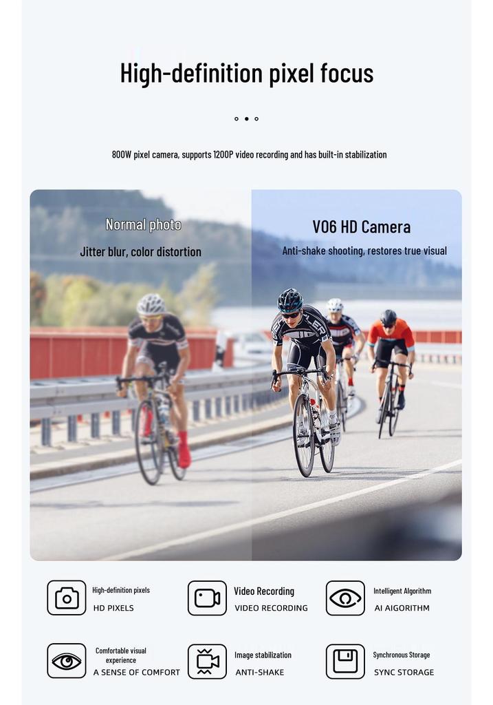 Умная камера AI Sports для велоспорта - Очки для записи фото и видео HD 800 Вт