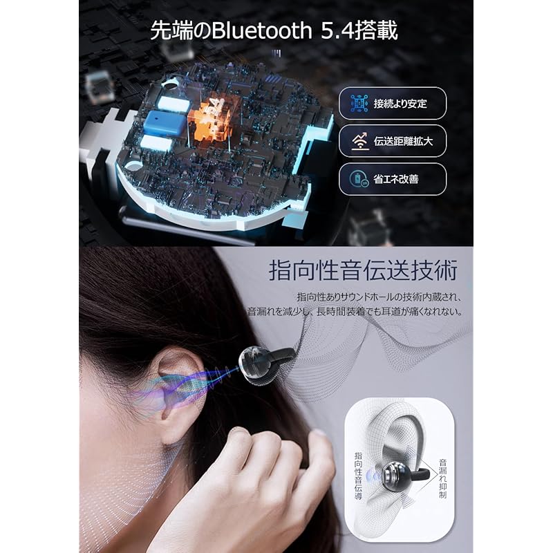 Наушники Bluetooth [2025 Ultimate Fit Нулевое давление] беспроводные наушники типа заушной дуги Bluetooth 5.4 типа с ушной клипсой не закрывают уши Остаток