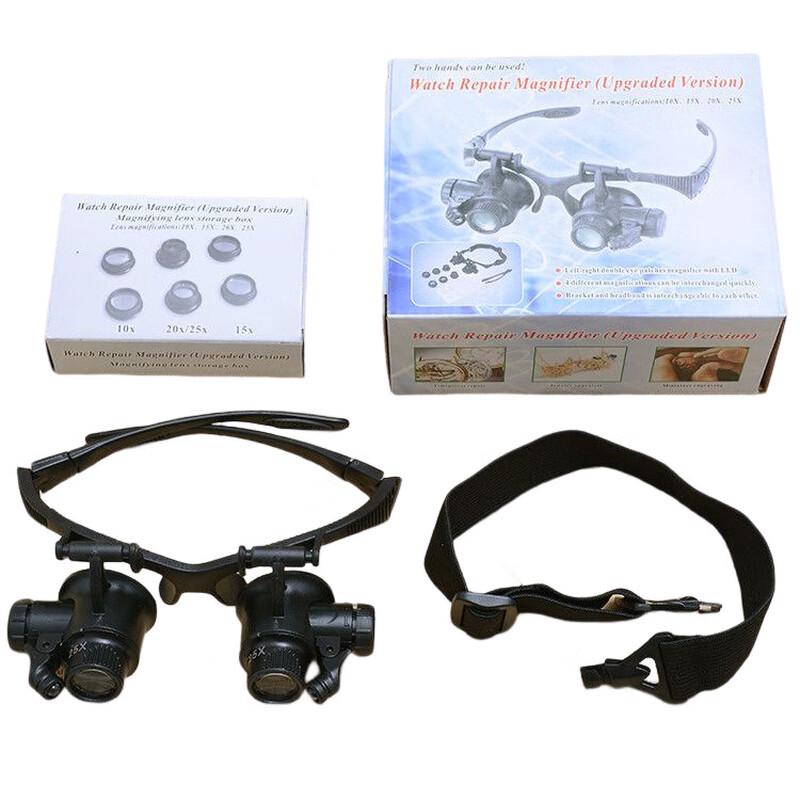 Miling Headband Magnifier with LED Light