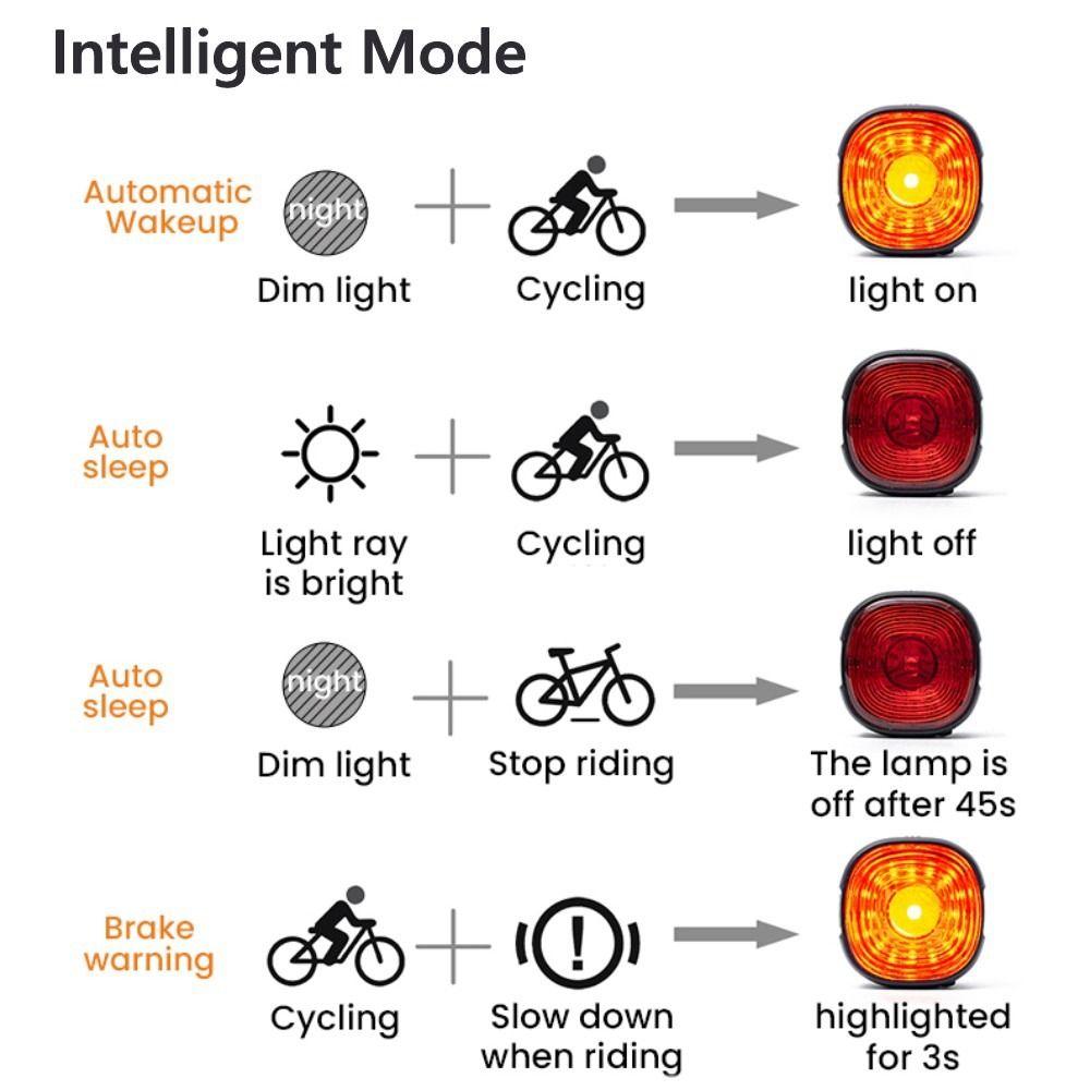 6 Modes Bicycle Brake Sensing Rear Bike Light Intelligent Brake Tail Lamp  Nightrider
