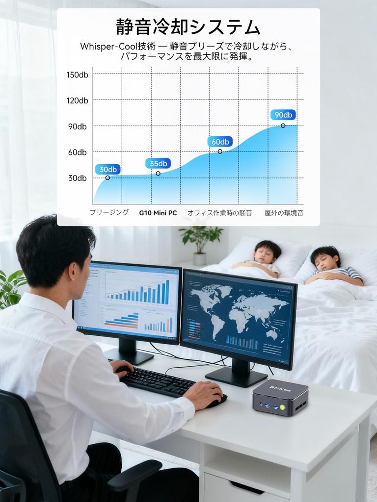 GMKtec Mini PC First Equipped with Ryzen 5 Faster Than the 64GB DDR4 16TB SSD Support More Stable Operation Up To 4K X 3 Display HDMI Windows 11 Pro