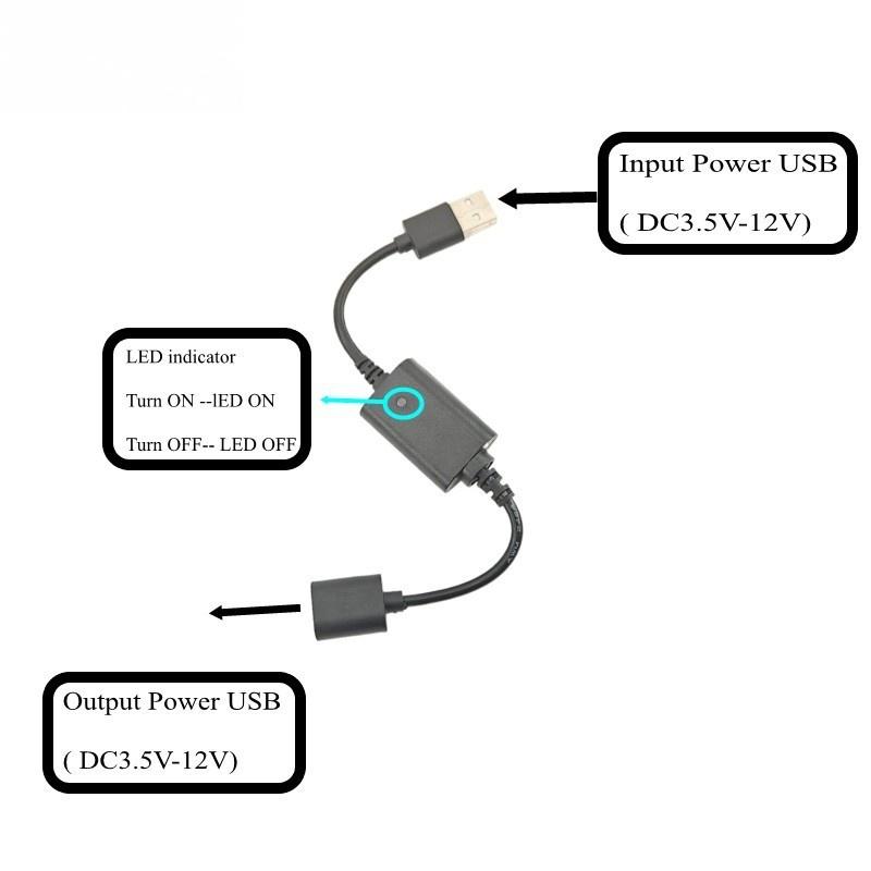 1 Комплект DC 5V USB Беспроводной RF Пульт Дистанционного Управления Переключатель Драйвер Включение Выключение Для Светодиодной Ленты Настольной Лампы Свет Вентилятор Переключатель Модель