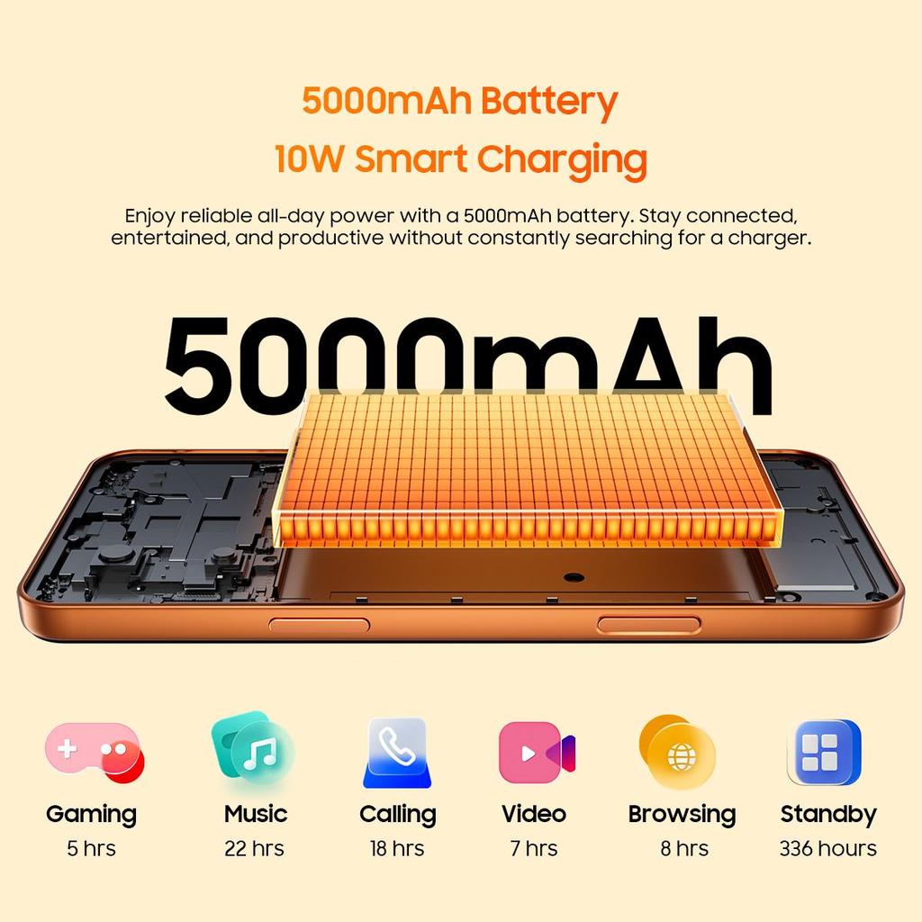 Blackview WAVE 7C 4G AI Смартфон 16 ГБ+128 ГБ 6,56" Android 16 5000 мАч Мобильный телефон
