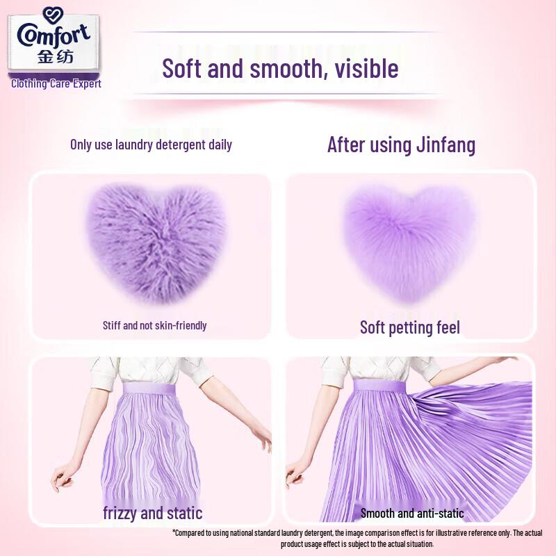 Comfort 7-in-1 Gentle Fabric Softener