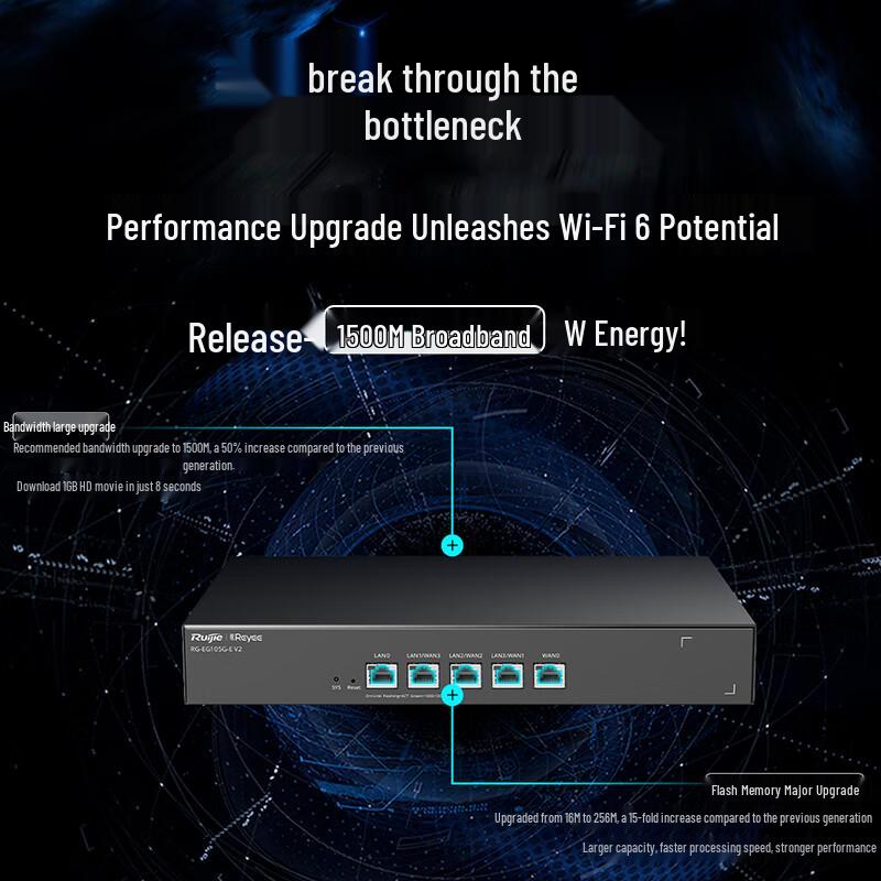 Ruijie RG-EG105G-EV2 5-Port Gigabit SD-WAN Router