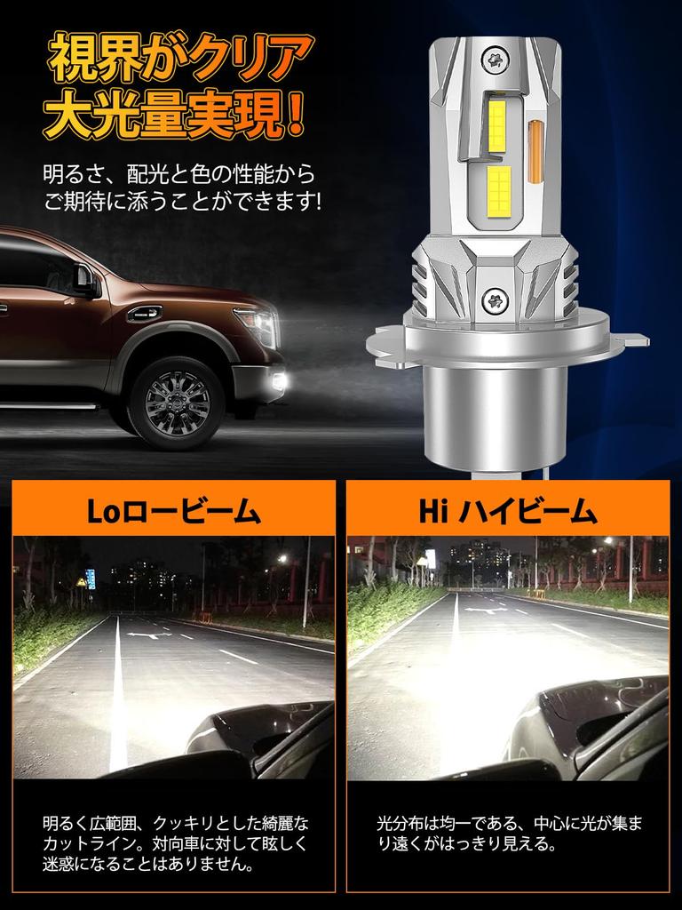 Briteye H4 LED Headlight, 6500K, White, Fanless, DC12, Small, Compact, Set of 2