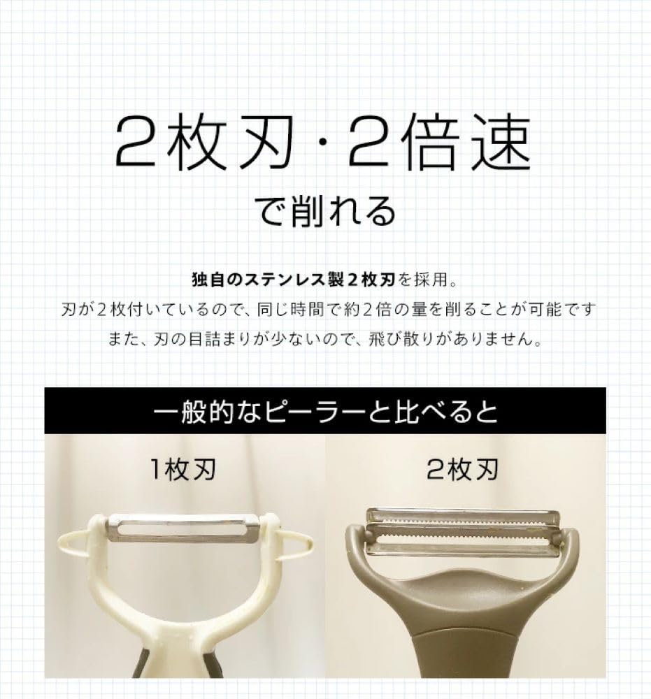 Ножи для шинковки капусты Nonoji 2 лезвия для большого количества капусты MAX Овощечистка, Жульен, Нарезка, (Молочно-бежевый)