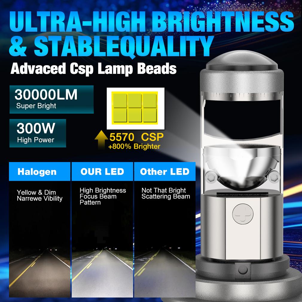 2Pcs H4 H7 Led Projector Lens Headlight Mini Bulbs H8 H11 Canbus 9005 HB3 9006 HB4 Car Headlamp 30000LM 300W Hi/Lo Beam Spotlight LHD RHD Auto Lamp