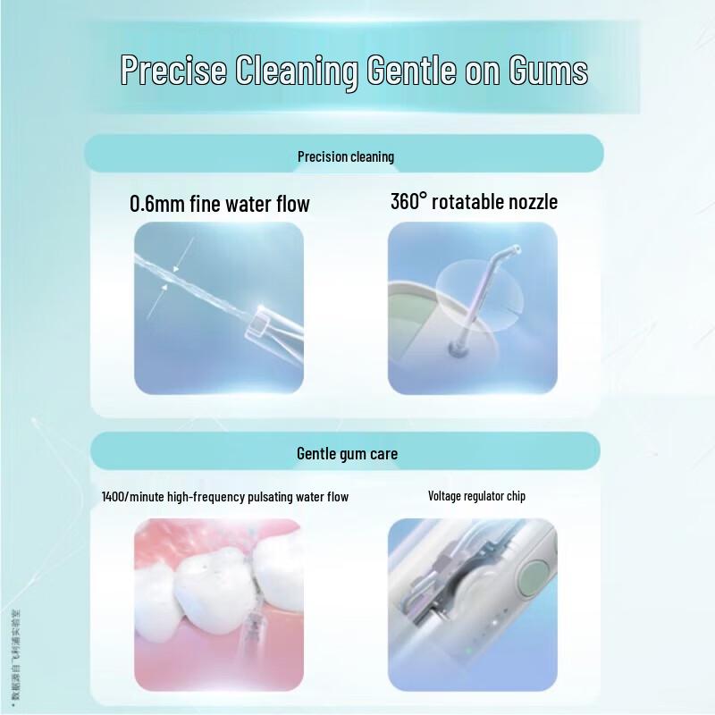 Philips HX3331 Portable Retractable Water Flosser