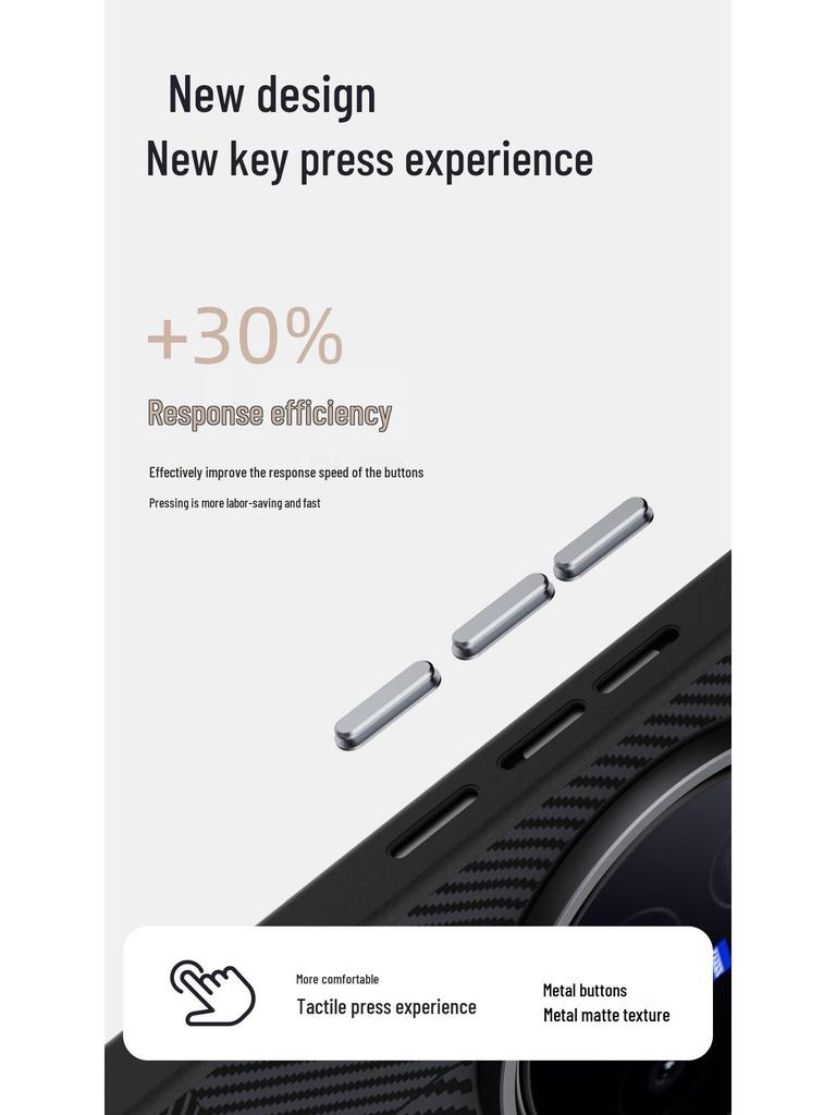 Vivo X300 Pro Невидимый Магнитный Мягкий Защитный Чехол