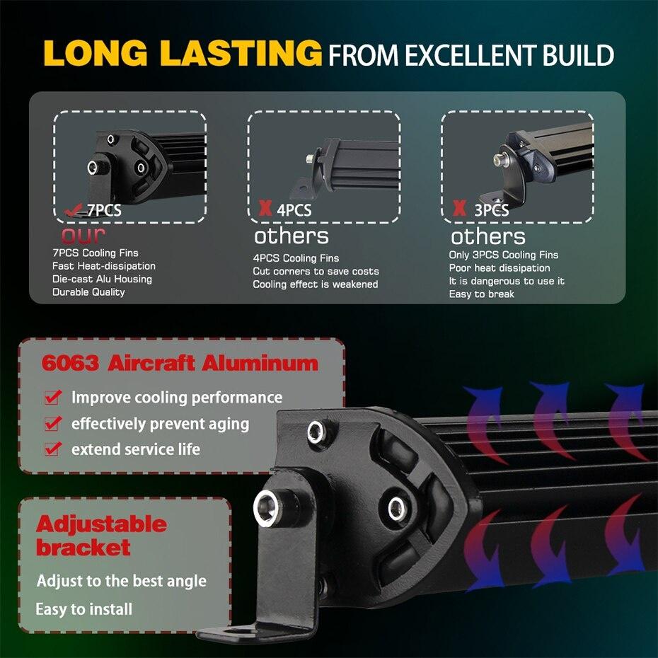 8 '' 15 '' 20-дюймовая светодиодная автомобильная световая балка 12 В 24 В Светодиодная балка Комбинированная прожекторная прожекторная фара для авто рабочего света Бар для грузовиков Трактор Off Road 4x4