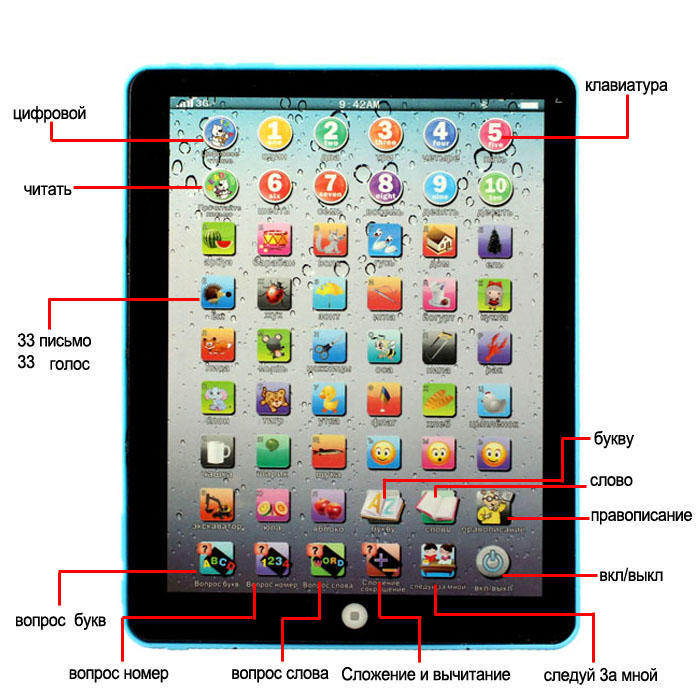(Софиелес)Русская компьютерная обучающая машина для планшета, игрушка в подарок для ребенка, бу