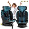 Автокресло Nukido Линия Prestige и Isofix