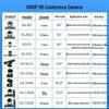 Xungu HD 360° Wireless Video Conference Camera & Microphone Set (CN version)