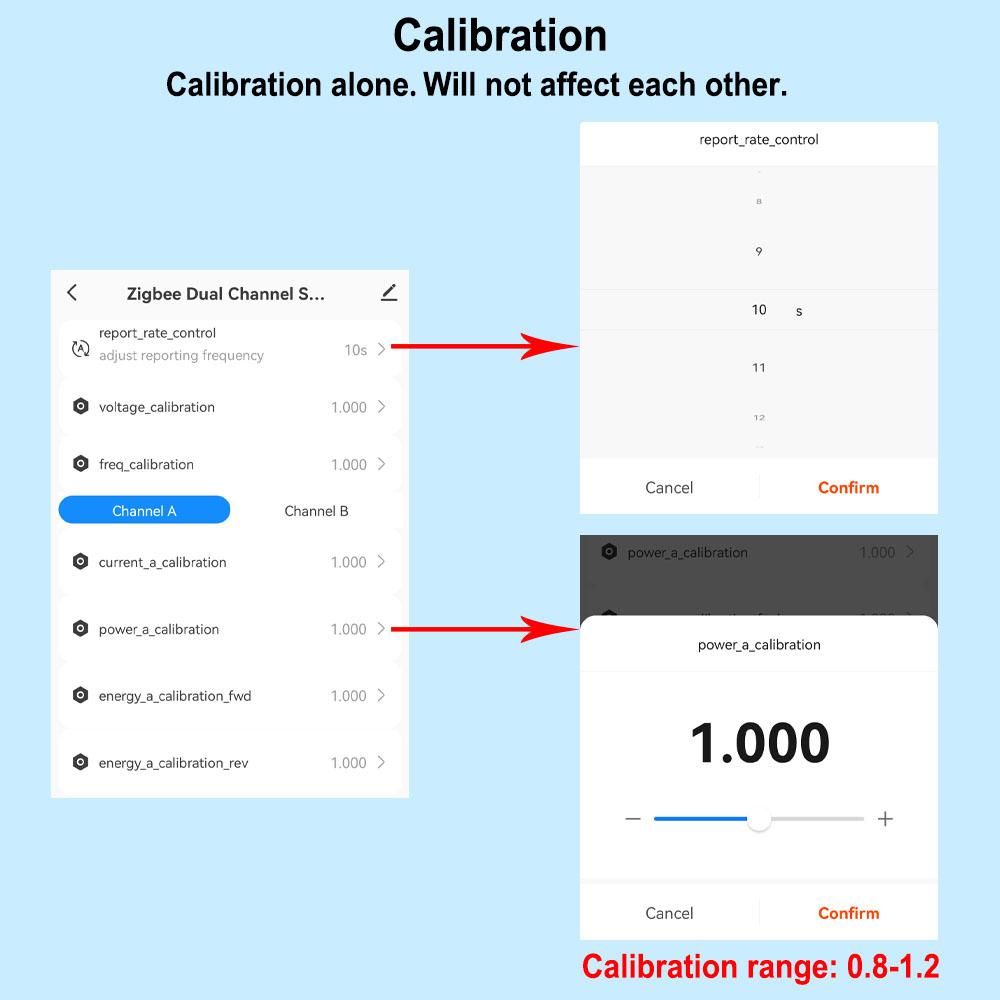 Интеллектуальный счетчик энергии Tuya Wifi, солнечная фотоэлектрическая система, потребление электроэнергии, двунаправленное