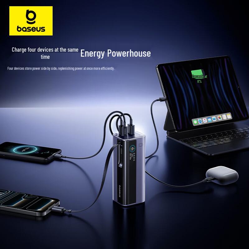 Baseus Geeks 145W 20000mAh Ret retractable Cable Power Bank