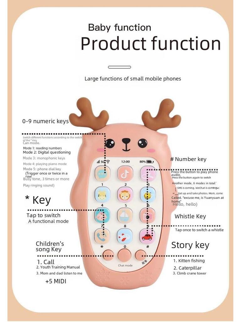 Перезаряжаемая развивающая музыкальная игрушка-телефон для девочек и мальчиков, жевательный дизайн, для возраста 0-3 года