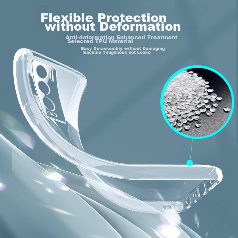 Freeson Realme GT (Master Explorer Edition) Phone Case, Slim Full Protection Shockproof Clear TPU Soft (With Ring Holder And Lanyard), Transparent