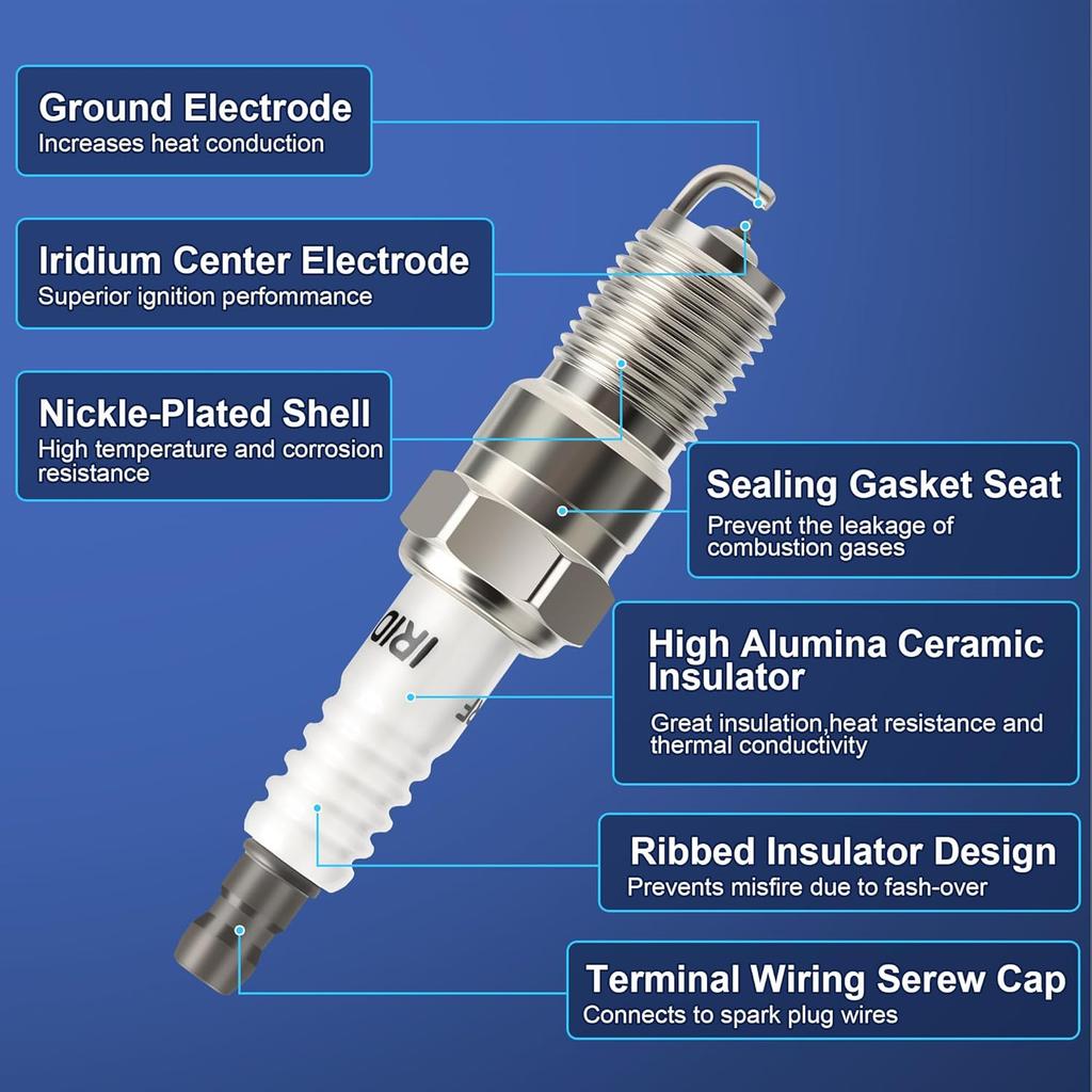 Iridium Spark Plugs 8 Pack 7164 TR55IX Compatible With 1997-2010 Ford F150 V8 4.6 5.4, Ford Expedition Explorer Mustang, Cadillac, Chevy, GMC,