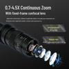 VEINLAN High-Definition Digital Industrial Microscope