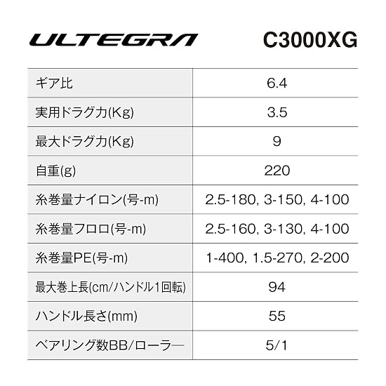 Катушка SHIMANO для спиннинга 25 ULTEGRA 2500