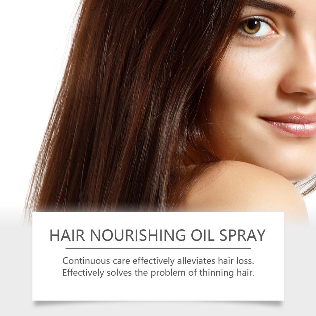 Спрей для роста волос Hair Growth Stimulates Hair Follicles And Promotions,60ML