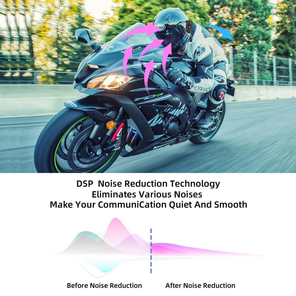 EuroFone S2 PLUS Motorcycle Bluetooth Simultaneous Calling While 1500m Communication IP67 Waterproof and Music 40mm Helmet Automatic CVC Noise HIFI