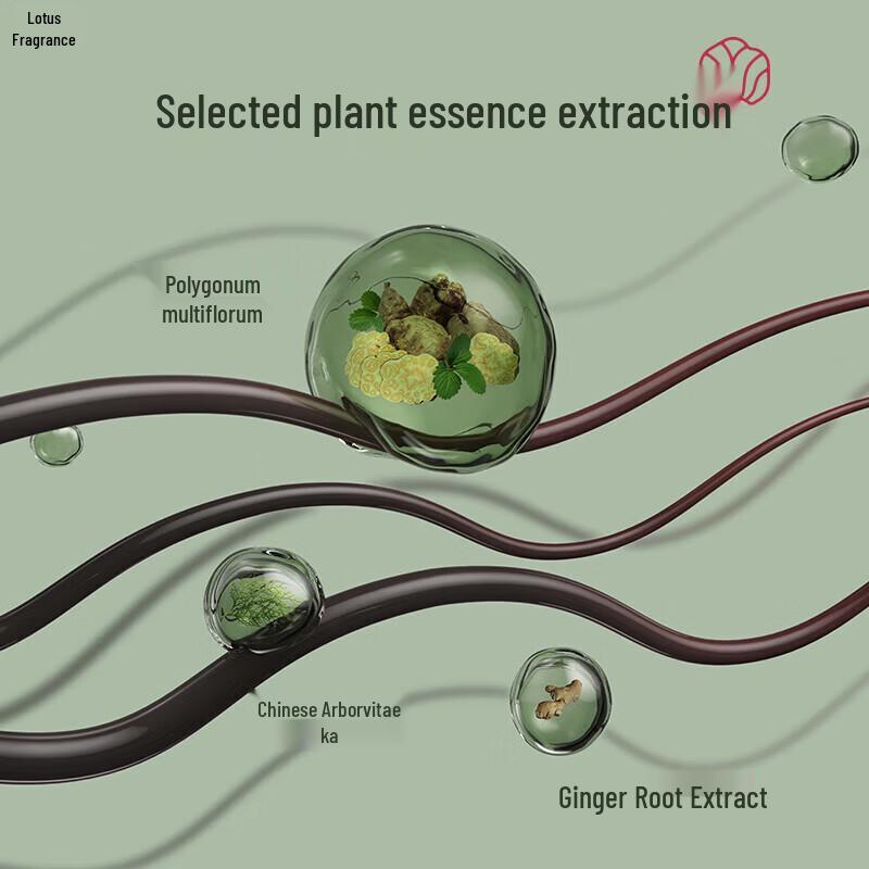 Набор шампуней Hexin против выпадения волос и для роста волос