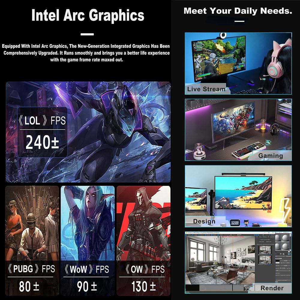 SZBOX Mini PC Small PC F12 155H Windows 11 Pro Intel Core Ultra 7 155H to 16GB DDR5 512GB SSD Game Console Mini Mini Computer DP LAN (up 4.8GHz)