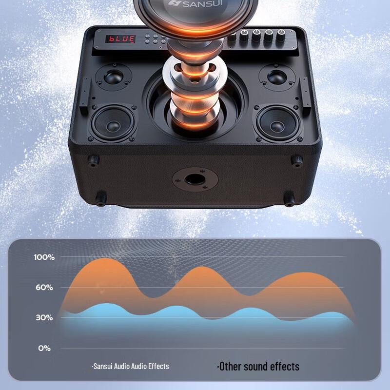 SANSUI G17 Portable High-Power KTV Bluetooth Speaker
