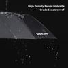 Car Automatic Umbrella Portable Folding Volvo Logo Accessories For Volvo V60 V40 XC90 S60 C30 XC60 V50 S90 XC40 T6 V90 EX90 XC70