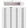 Gray Anodized Aluminum Alloy M3 Round Standoffs for Model Aircraft and Drone Frame Support