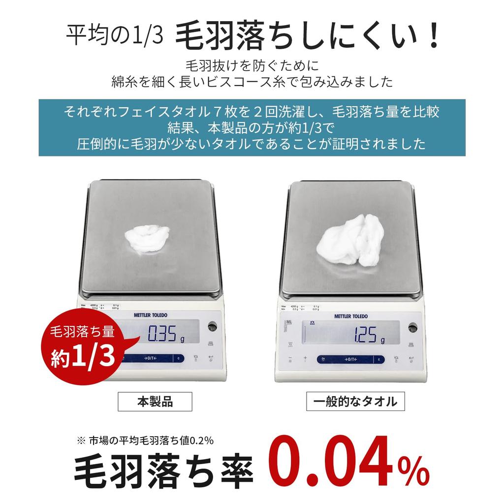 Набор лицевых полотенец AIFY Пушистые Мгновенно Нежные Комфортные Идеально для красоты Новые или Живые Светло-серые 4, Толстые, Легкие, Быстросохнущие,