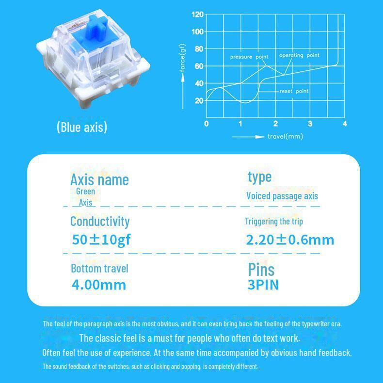 Пылезащищенный механический переключатель клавиатуры Gote - фиолетовый, синий, черный, красный, золотой, оранжевый, серебристый, с возможностью горячей замены, крестообразный штативный штифт.
