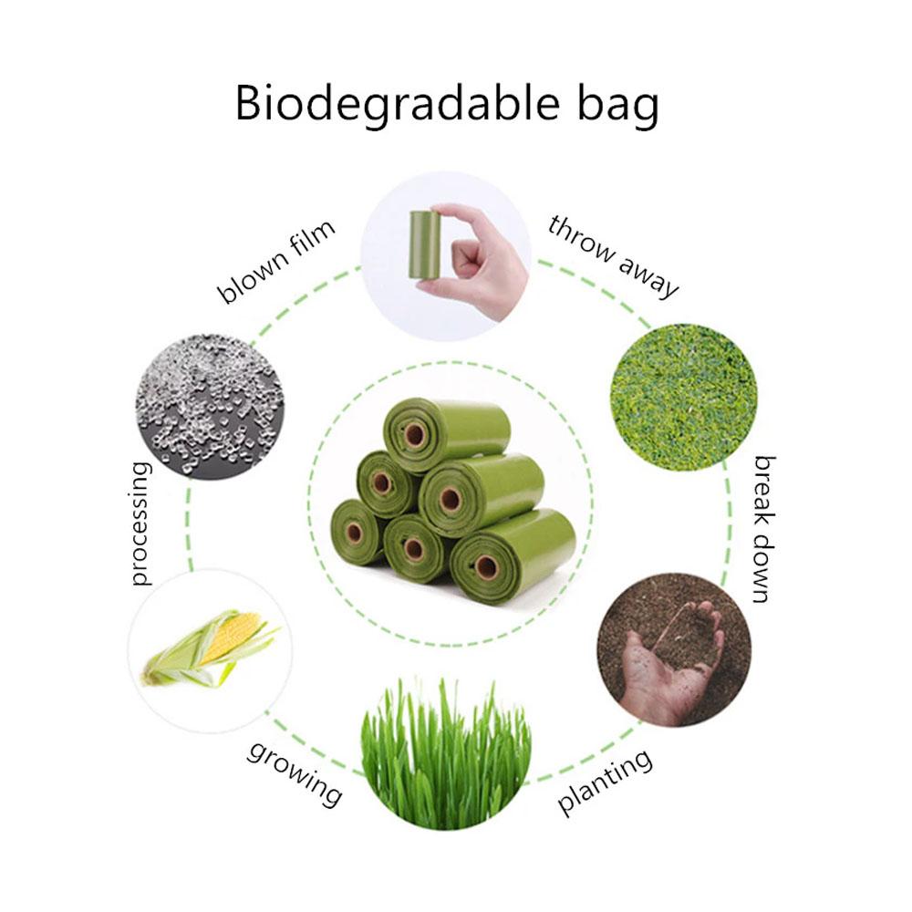 Small Trash Bags 4-Gallon Biodegradable - 100 Counts/ 5 Rolls Recycling and Degradable Garbage Bags Trash Can Liners for Bathroom Kitchen and Office