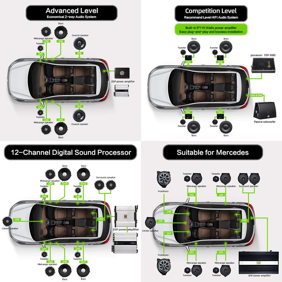 Sennuopu 2 Channel Car Amplifiers Bridge 1000W Monoblock Amplifier Class D Digital full range for Stage Audio System K400.2D