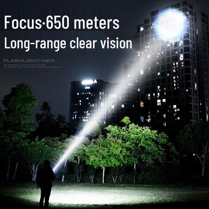 SupFire Y26-S LED Zoomable Flashlight