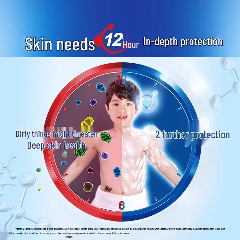 Safeguard Healthy Cleansing Shower Gel
