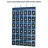 Classroom Hanging Organizer 36 Pocket with Number Stickers Cell Phone Stationery Storage Bag for Office Dorms Homes