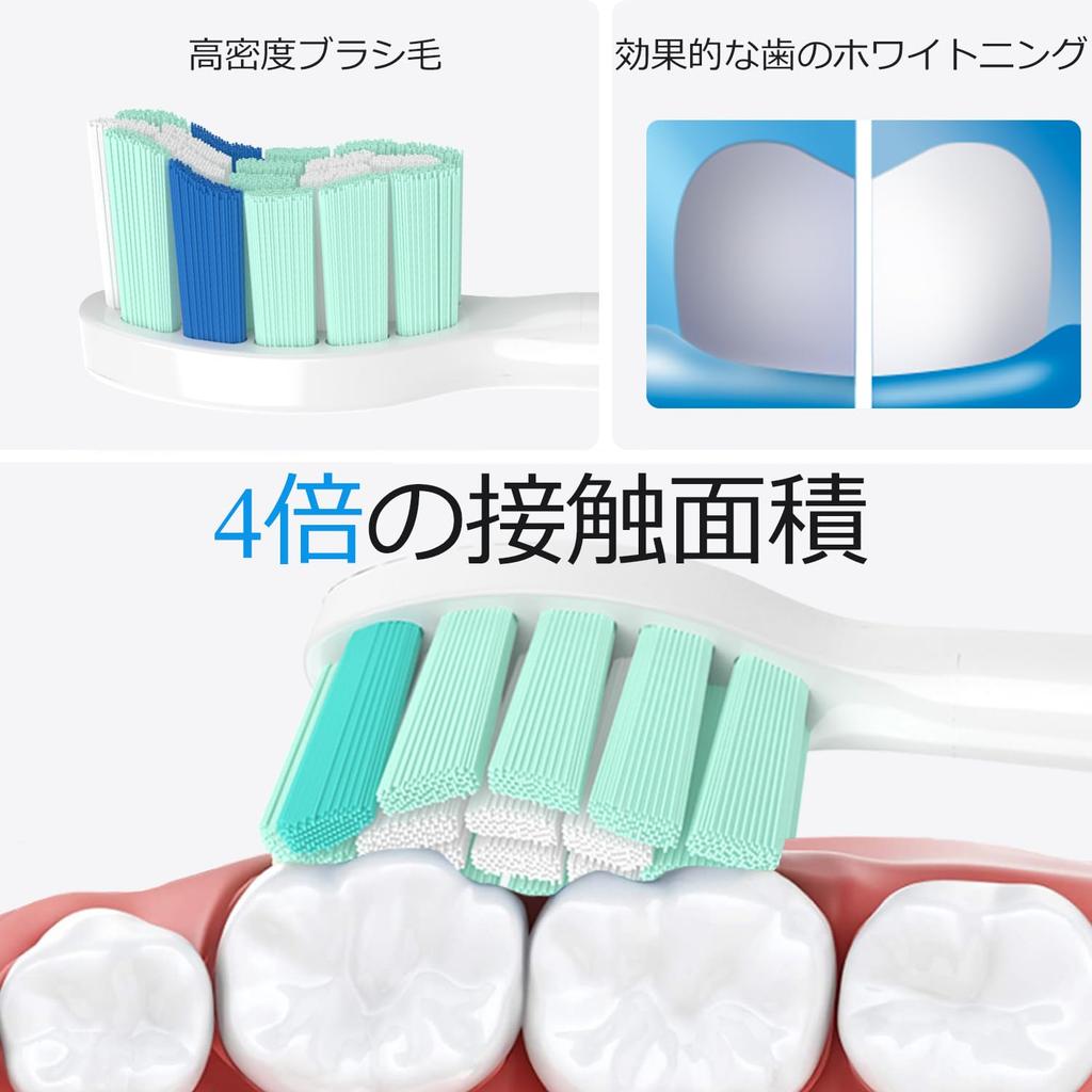 BOVVSLE Replacement Brush Heads for Philips Sonicare Electric High Toothbrushes, Coverage, 8-Pack