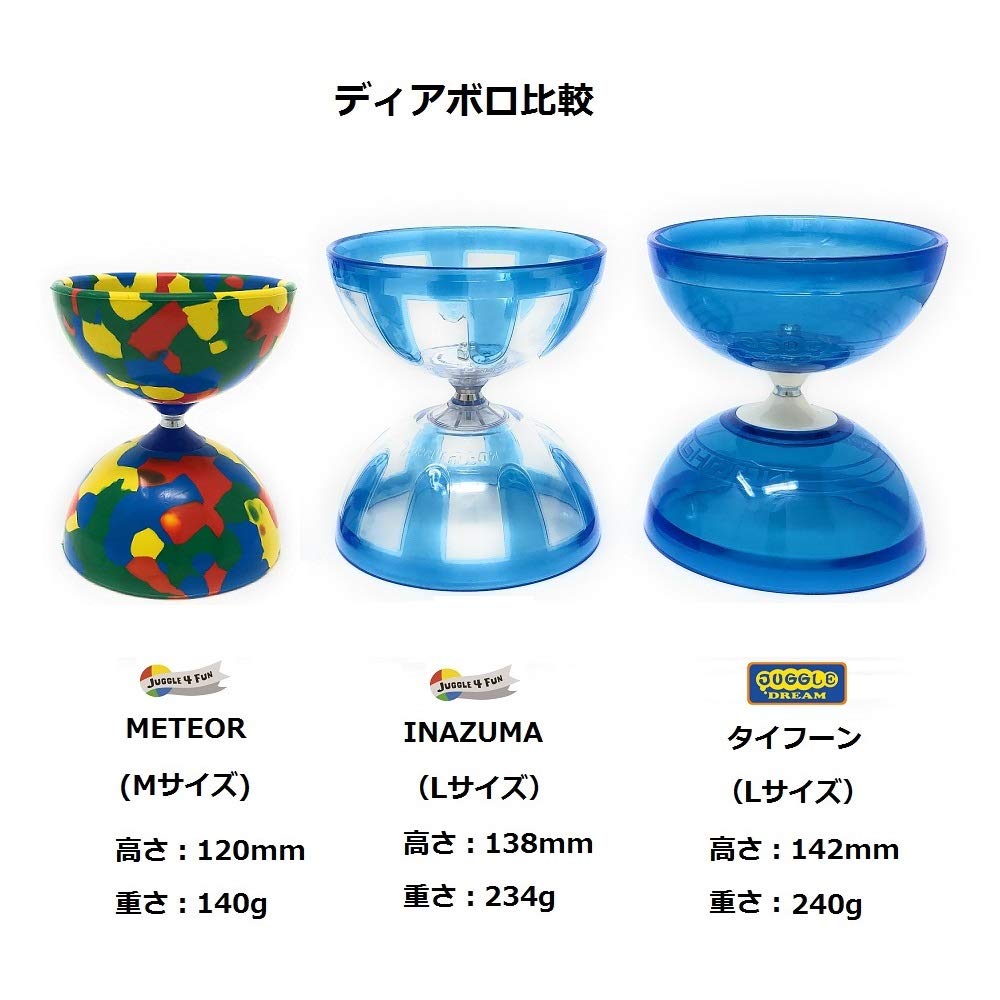 Набор для игры в мрамор Diavolo METEOR, запасная авоська (Размер М) 4-х частей (волоконный стержень, 10 м, в комплекте) (пляж)