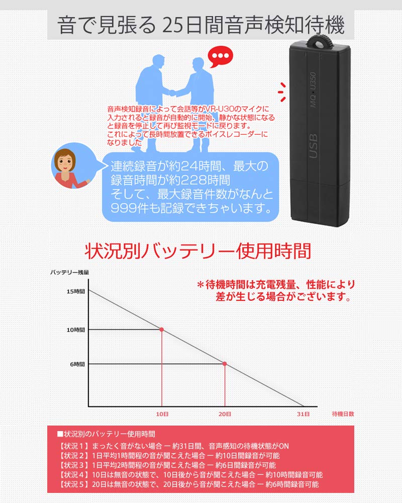 Beset Voice Recorder USB Type Equipped with Voice Detection Function Large Capacity 16GB PCM Recording Support Date and Time Recording VR-U30N-16GB