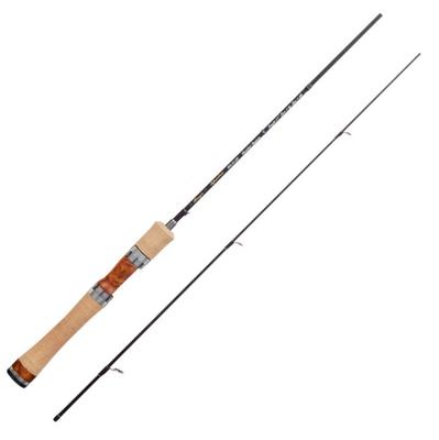 TENRYU Rays Spectra RZS51LL