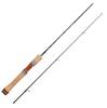 TENRYU Rays Spectra RZS51LL