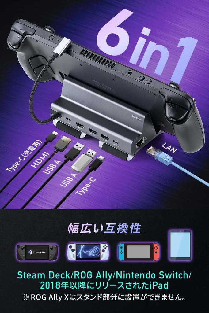 Док-станция Sanwa Direct Steam Ally с бесшумным вентилятором охлаждения 6 в 1 4K x 100 Вт PD совместимый адаптер подставка док-станция/коммутатор/Rog USB-C