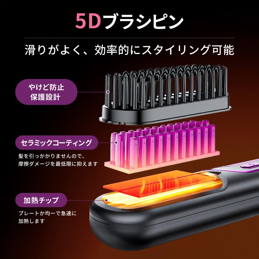 Newly Released! Hairdresser Supervised Heat Brush - Hair Straightening Brush, Electric Brush, Negative Ion, Cordless, 6000mAh High Capacity, Type-C Re