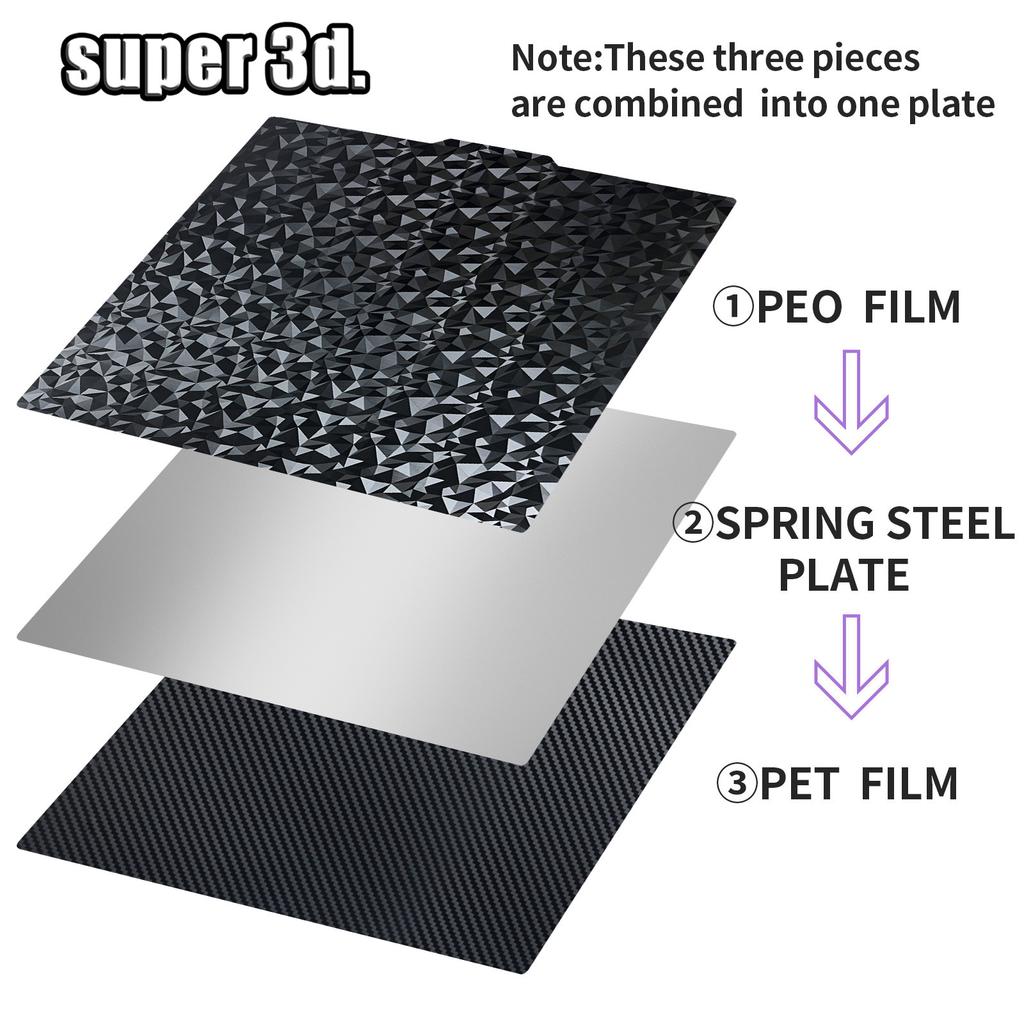 Smooth PEO Creality Ender 5 Plus Build Plate PET Bed Magnetic Sheet 377x370 Spring Steel Sheet For 3D Printer Ender 5 plus Plate